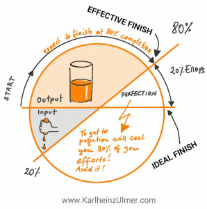 80/20 rule and finishing